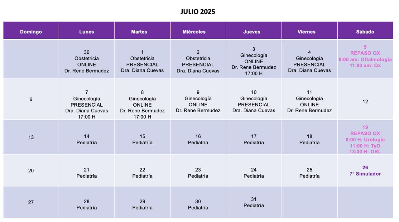 julio 2025